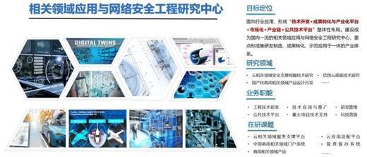 七〇六所江苏公司在信息安全领域技术创新实现新突破