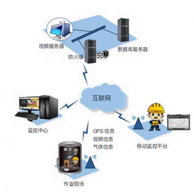 致谢2021 | 逸云天信息技术研发的感恩与展望