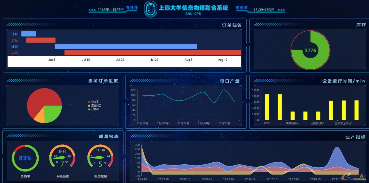 工业互联网赋能 基于DT与AR的智能工厂信息系统项目深度解析