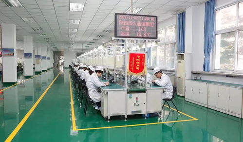 陕西烽火电子 三引擎驱动科技创新，赋能信息技术研发新格局